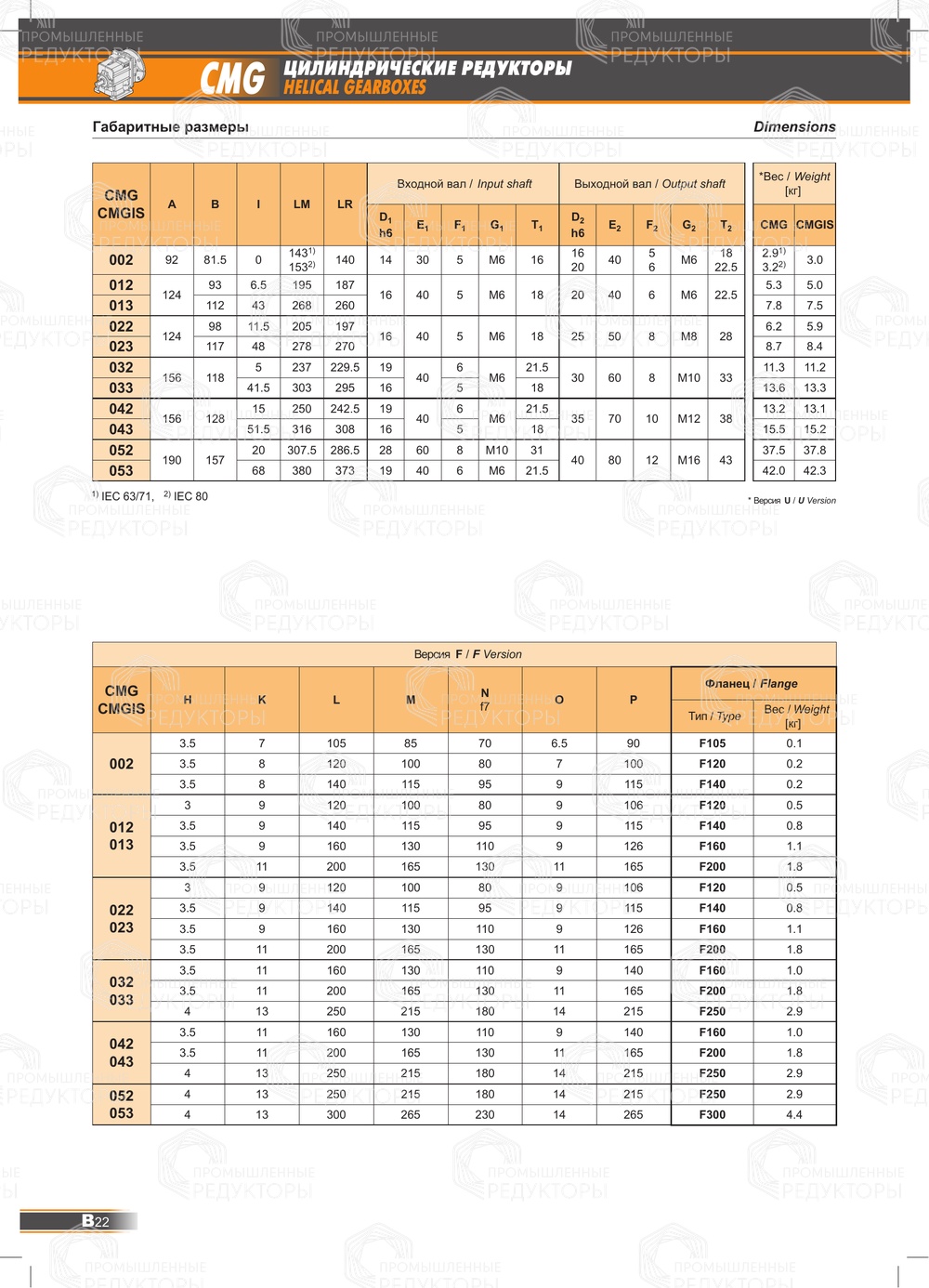 Transtecno CMGIS 032-033